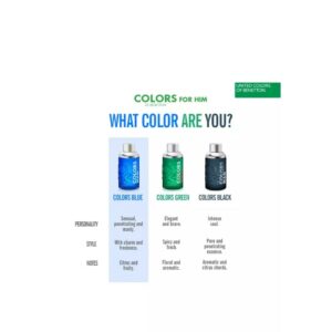 Benetton Colors Man Blue Eau de Toilette 60ml Spray